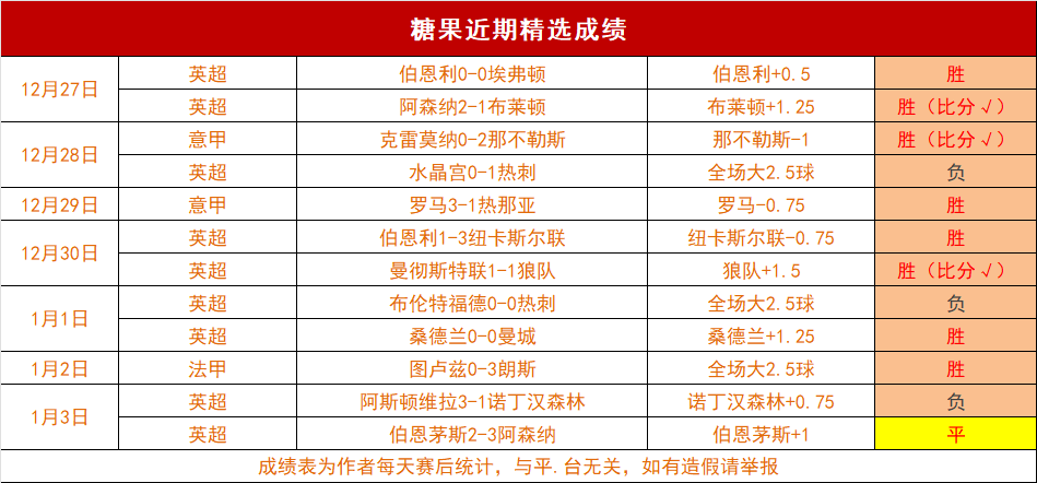杏彩娱乐,产品,杏彩娱乐官网,杏彩娱乐官网,杏彩娱乐平台,杏彩娱乐体育,杏彩娱乐