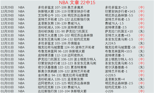 杏彩娱乐,产品,杏彩娱乐官网,杏彩娱乐官网,杏彩娱乐平台,杏彩娱乐体育,杏彩娱乐