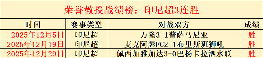杏彩娱乐,资讯,杏彩娱乐官网,杏彩娱乐官网,杏彩娱乐平台,杏彩娱乐体育,杏彩娱乐