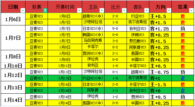 纽约德比激,战正酣,尼克斯豪取,杏彩娱乐官网,杏彩娱乐平台,杏彩娱乐体育,杏彩娱乐