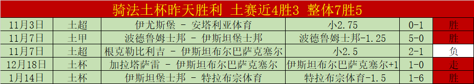 超半数球员,转会完成,广州队前成,杏彩娱乐官网,杏彩娱乐平台,杏彩娱乐体育,杏彩娱乐