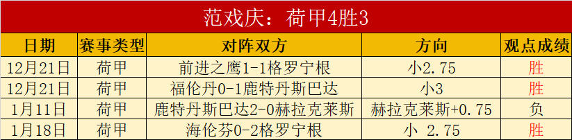 红魔关键一,击战胜富勒,老帅曼联执,杏彩娱乐官网,杏彩娱乐平台,杏彩娱乐体育,杏彩娱乐