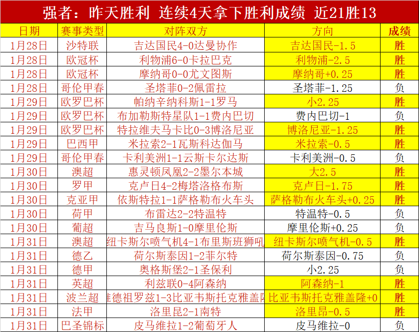十堰青少年,羽毛球队斩,获湖北省锦,杏彩娱乐官网,杏彩娱乐平台,杏彩娱乐体育,杏彩娱乐