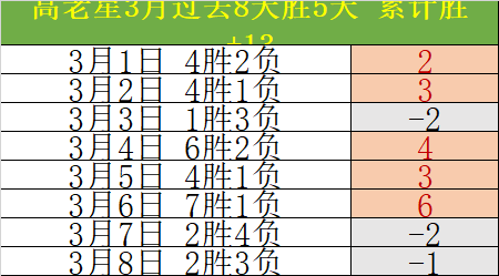 米切尔,分领军骑士,客场胜篮网,杏彩娱乐官网,杏彩娱乐平台,杏彩娱乐体育,杏彩娱乐