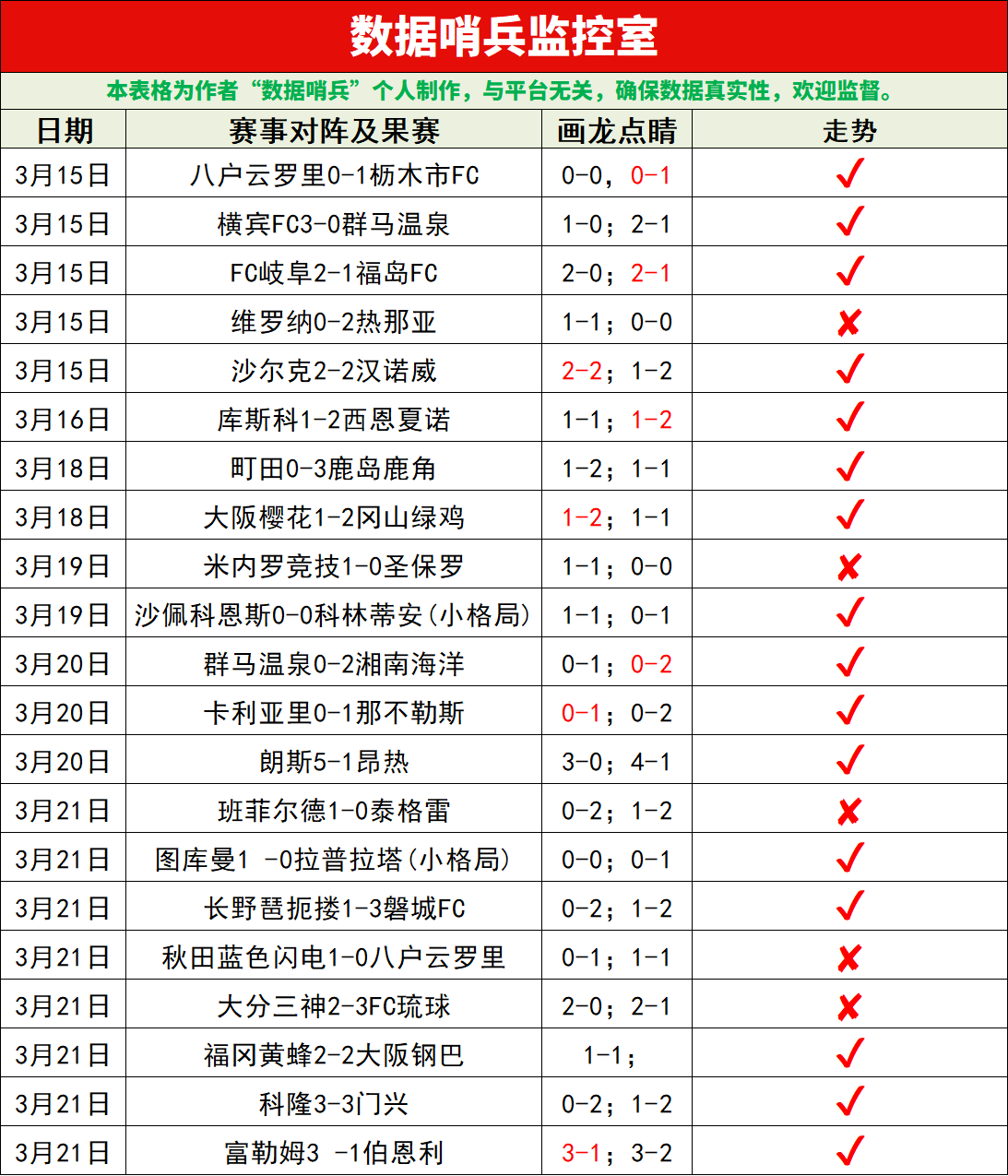 欧冠专栏,国际米兰背,水一战,杏彩娱乐官网,杏彩娱乐平台,杏彩娱乐体育,杏彩娱乐