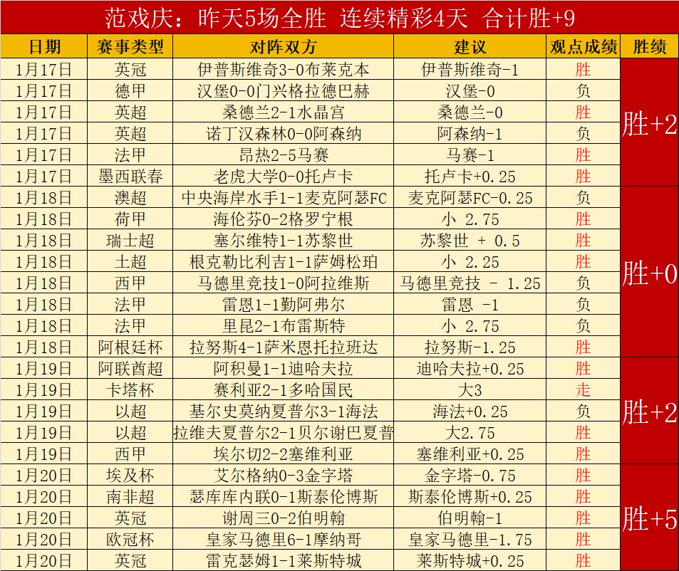 骑士主场分,专家解读火,力表现,杏彩娱乐官网,杏彩娱乐平台,杏彩娱乐体育,杏彩娱乐