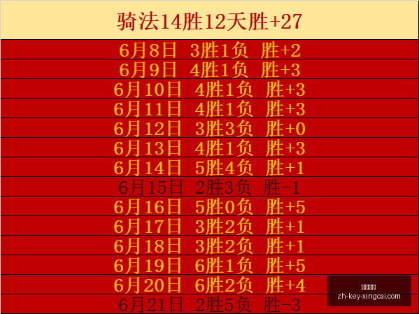 杏彩娱乐,杏彩娱乐官网,杏彩娱乐App,杏彩娱乐官网,杏彩娱乐App,杏彩娱乐直播,杏彩娱乐平台,杏彩娱乐入口