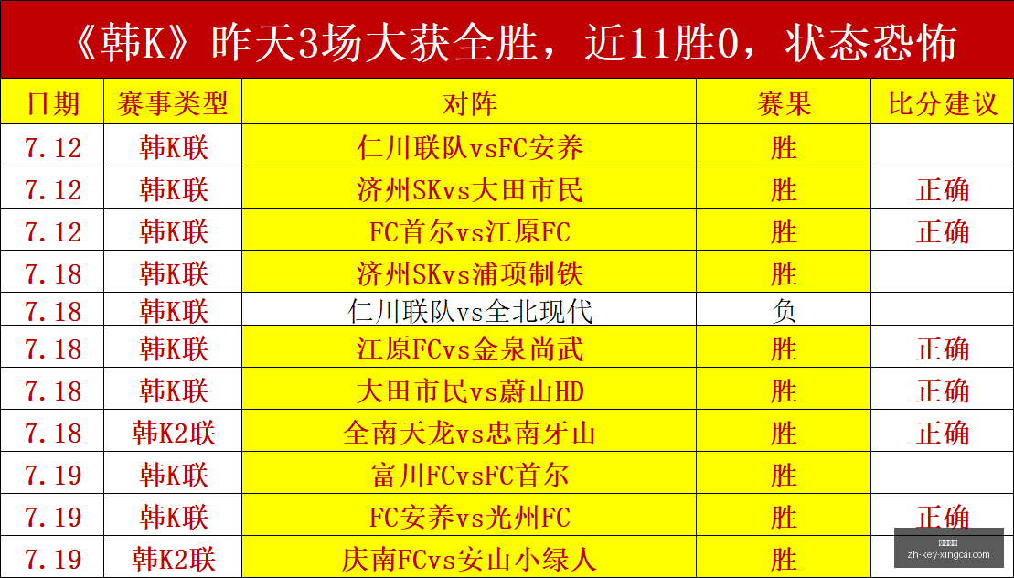 杏彩娱乐,杏彩娱乐官网,杏彩娱乐App,杏彩娱乐官网,杏彩娱乐App,杏彩娱乐直播,杏彩娱乐平台,杏彩娱乐入口
