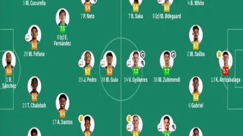 詹姆斯讲述：百万保养费背后的来源之谜