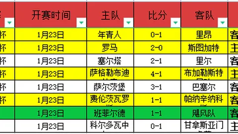 【周一001意甲关键对决：国际米兰迎战佛罗伦萨】
