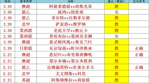 林孝埈赛场受犯规倒地引热议，王濛坦诚：经验丰富，何时能改？