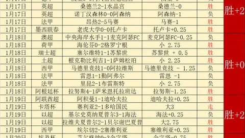 NBA骑士主场分析：专家解读火力表现