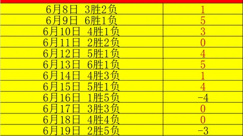 挪威对法国前瞻杏彩娱乐App：小组排名差距微，轻松迎战或现精彩对决