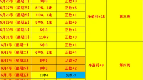 杏彩娱乐 055758 4